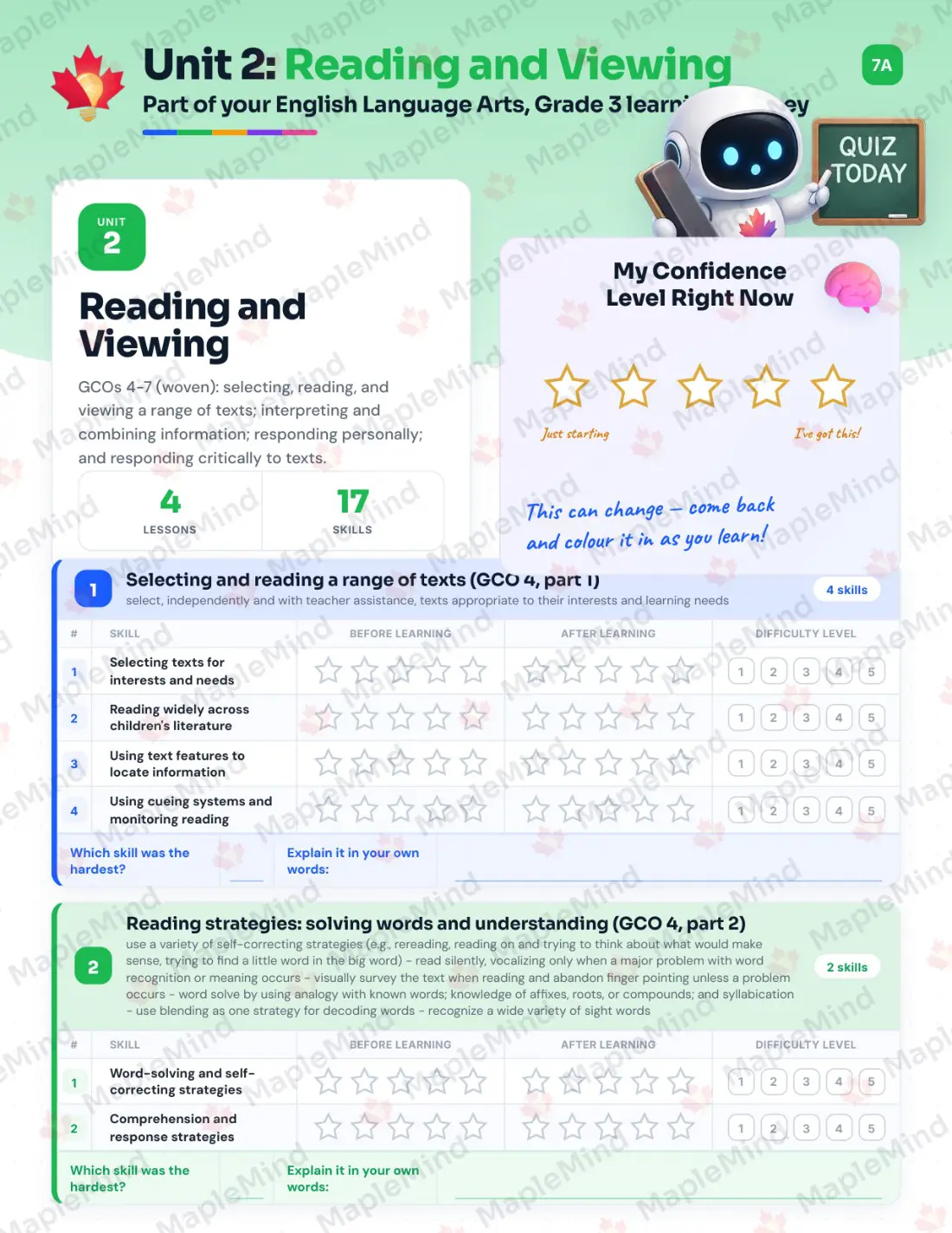 Page 10 of 26 from the English Language Arts, Grade 3 New Brunswick Course Companion — skills tracker with before and after self-assessment