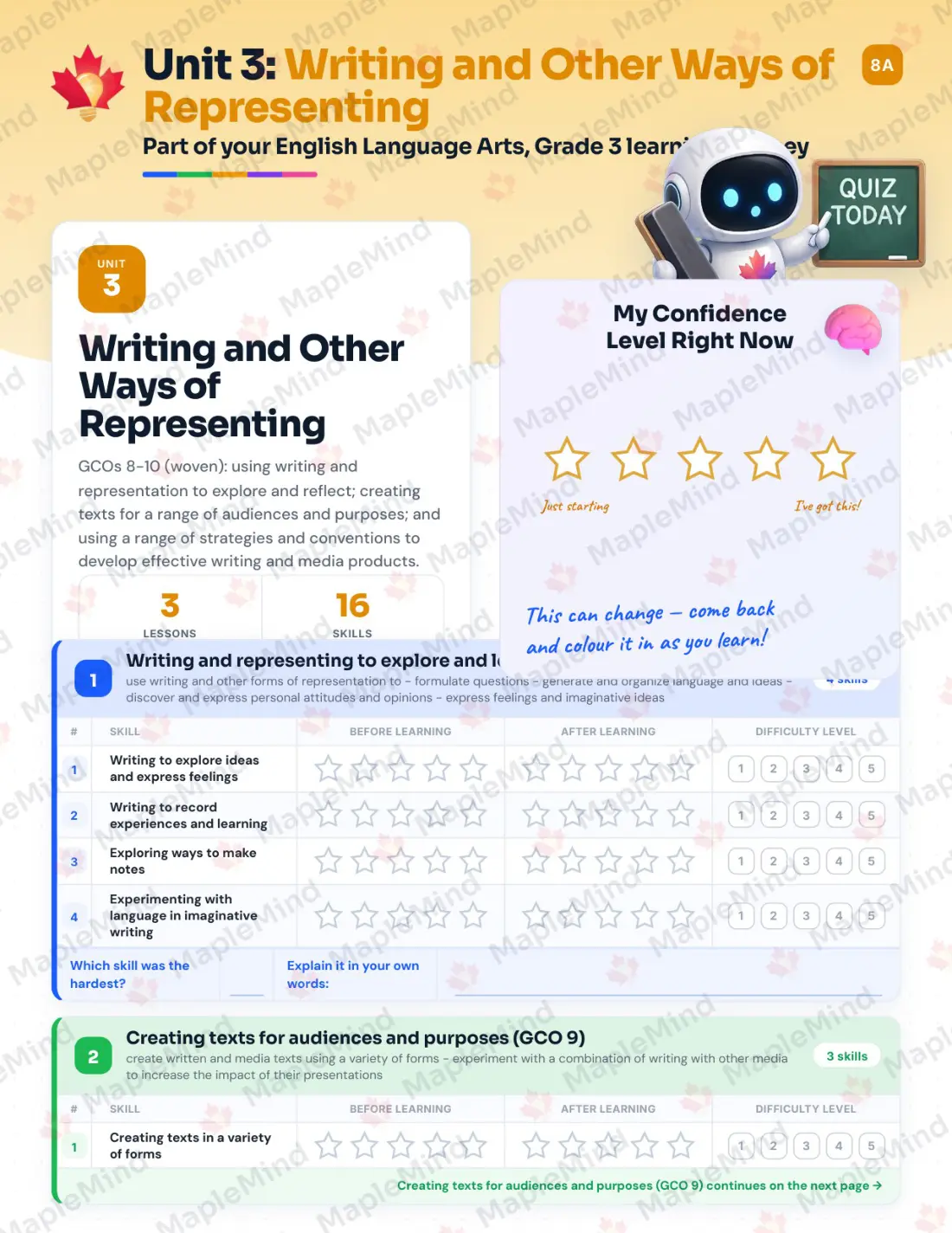 Page 14 of 26 from the English Language Arts, Grade 3 New Brunswick Course Companion — skills tracker with before and after self-assessment