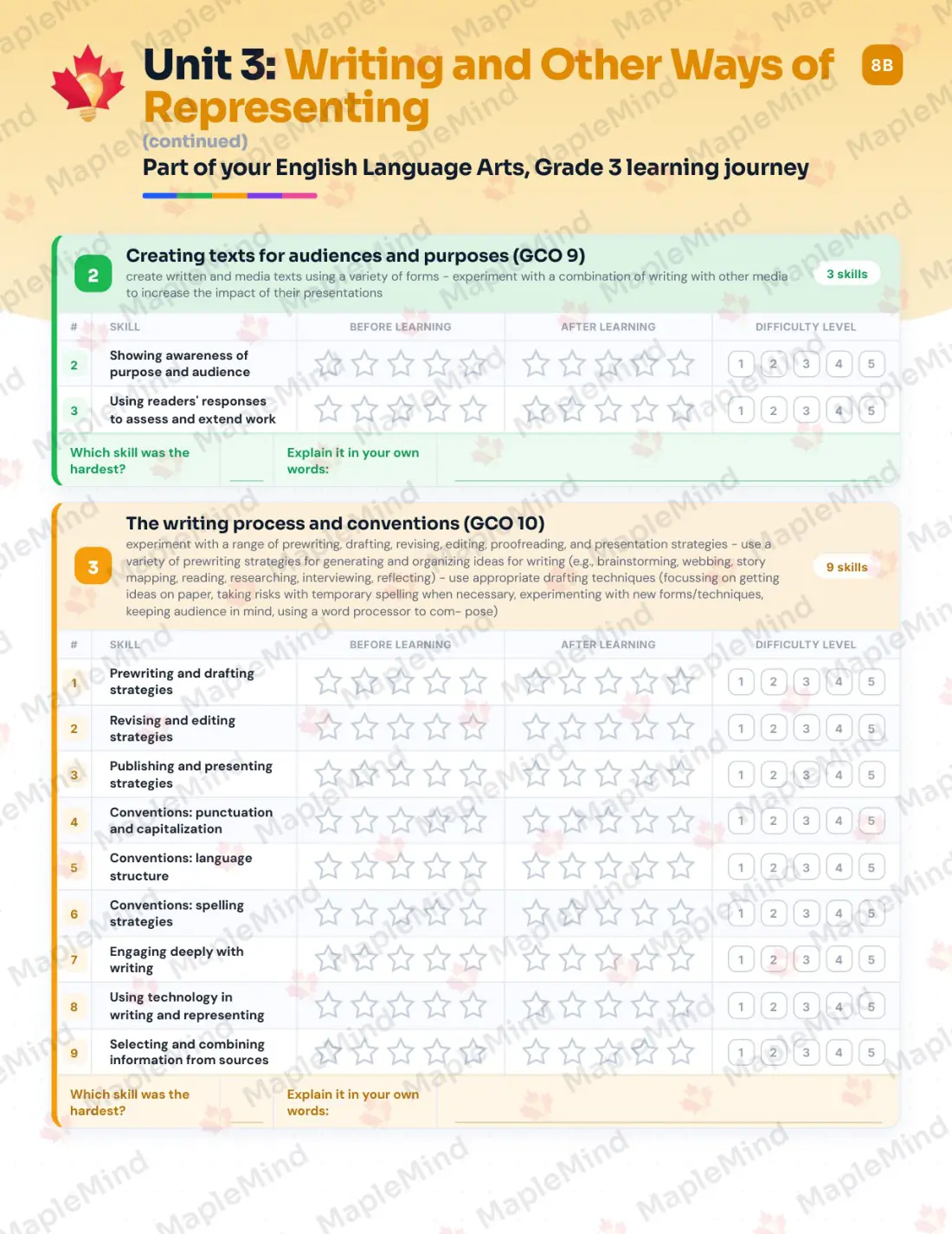 Page 15 of 26 from the English Language Arts, Grade 3 New Brunswick Course Companion — skills tracker with before and after self-assessment