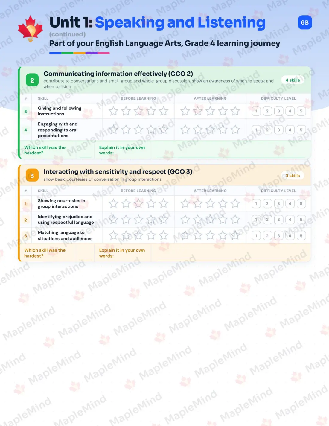Page 7 of 26 from the English Language Arts, Grade 4 New Brunswick Course Companion — skills tracker with before and after self-assessment