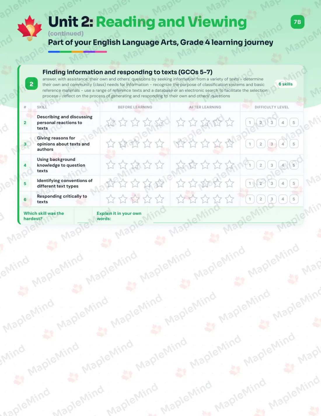 Page 11 of 26 from the English Language Arts, Grade 4 New Brunswick Course Companion — skills tracker with before and after self-assessment