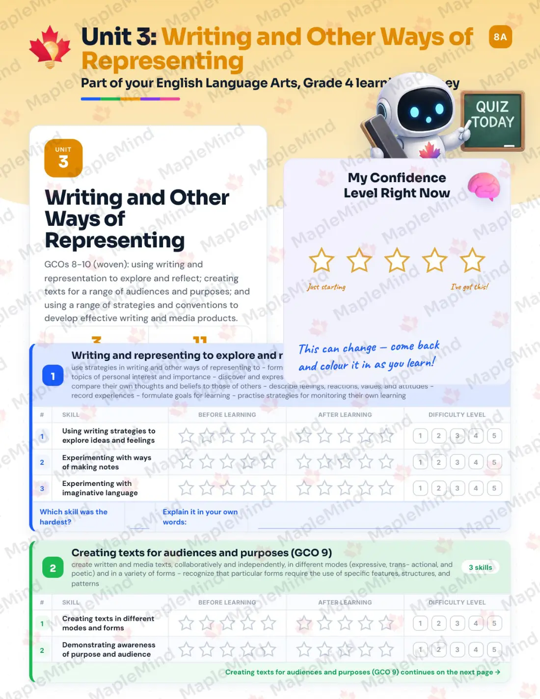 Page 14 of 26 from the English Language Arts, Grade 4 New Brunswick Course Companion — skills tracker with before and after self-assessment
