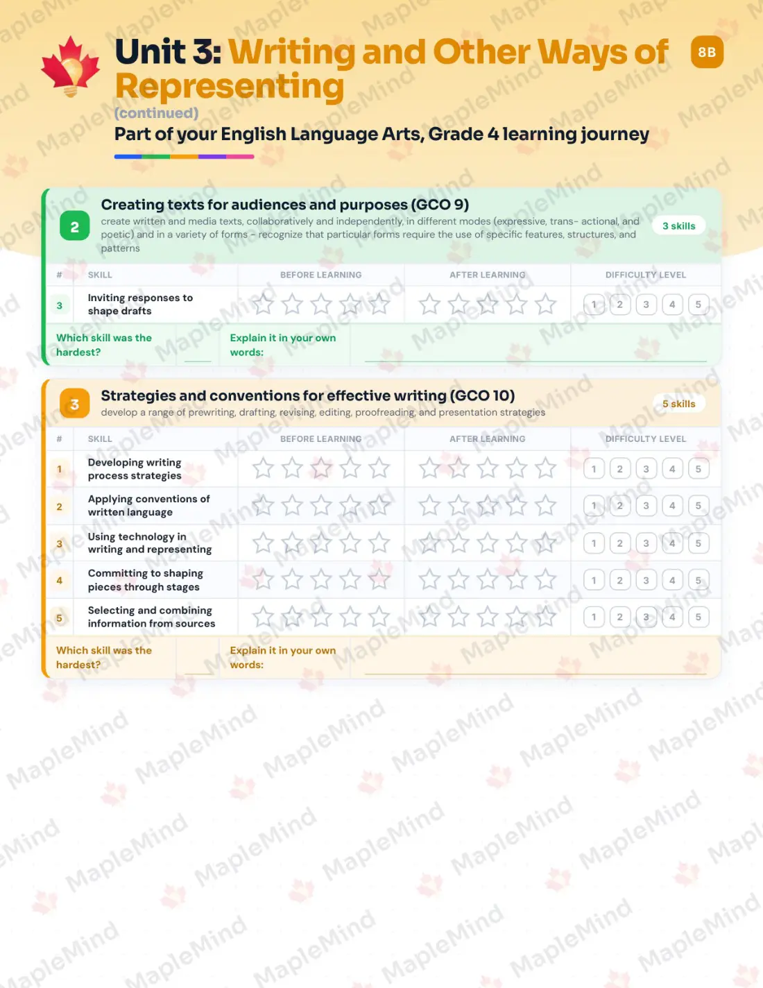 Page 15 of 26 from the English Language Arts, Grade 4 New Brunswick Course Companion — skills tracker with before and after self-assessment
