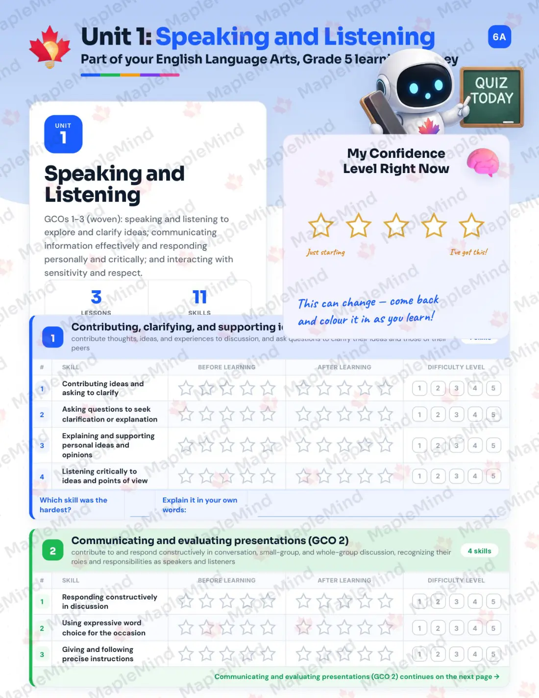 Page 6 of 26 from the English Language Arts, Grade 5 New Brunswick Course Companion — skills tracker with before and after self-assessment