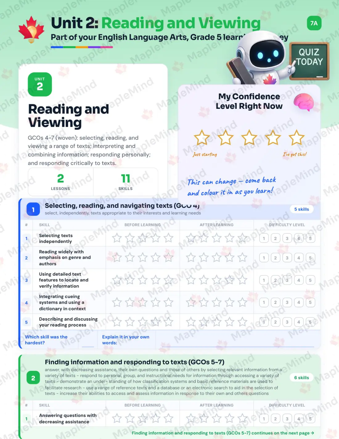 Page 10 of 26 from the English Language Arts, Grade 5 New Brunswick Course Companion — skills tracker with before and after self-assessment