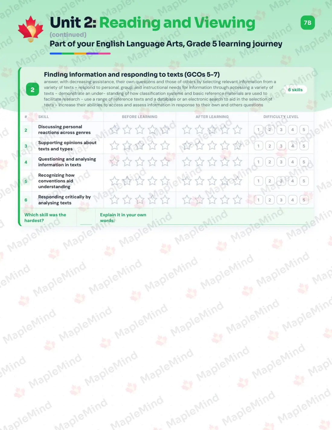Page 11 of 26 from the English Language Arts, Grade 5 New Brunswick Course Companion — skills tracker with before and after self-assessment