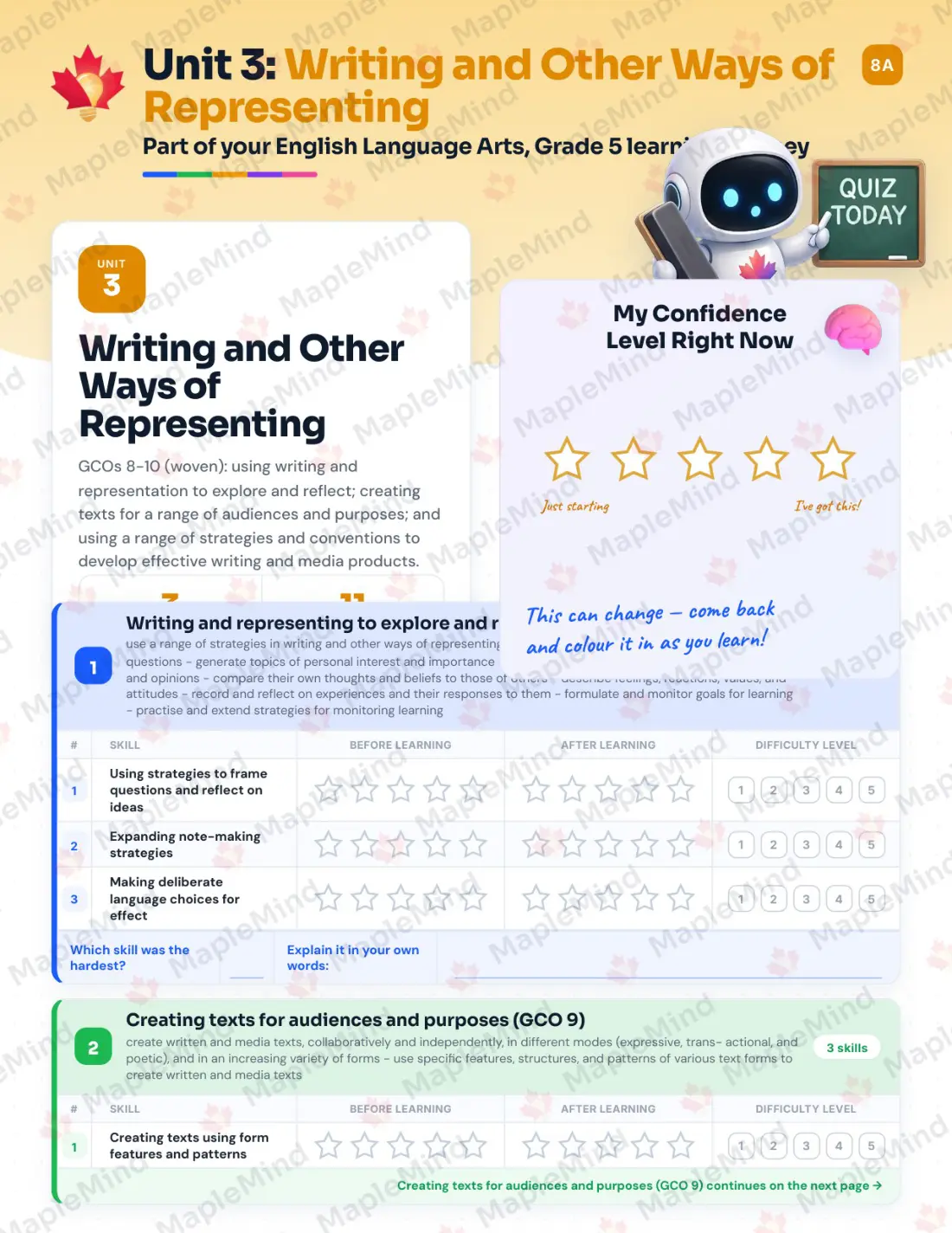 Page 14 of 26 from the English Language Arts, Grade 5 New Brunswick Course Companion — skills tracker with before and after self-assessment