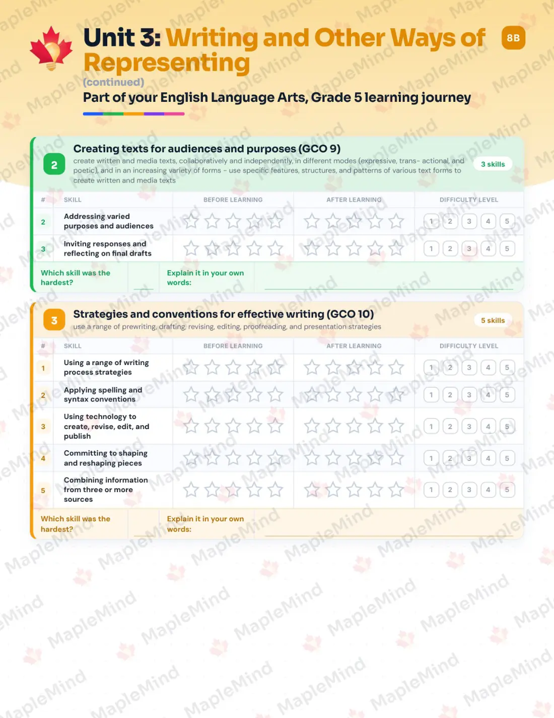 Page 15 of 26 from the English Language Arts, Grade 5 New Brunswick Course Companion — skills tracker with before and after self-assessment