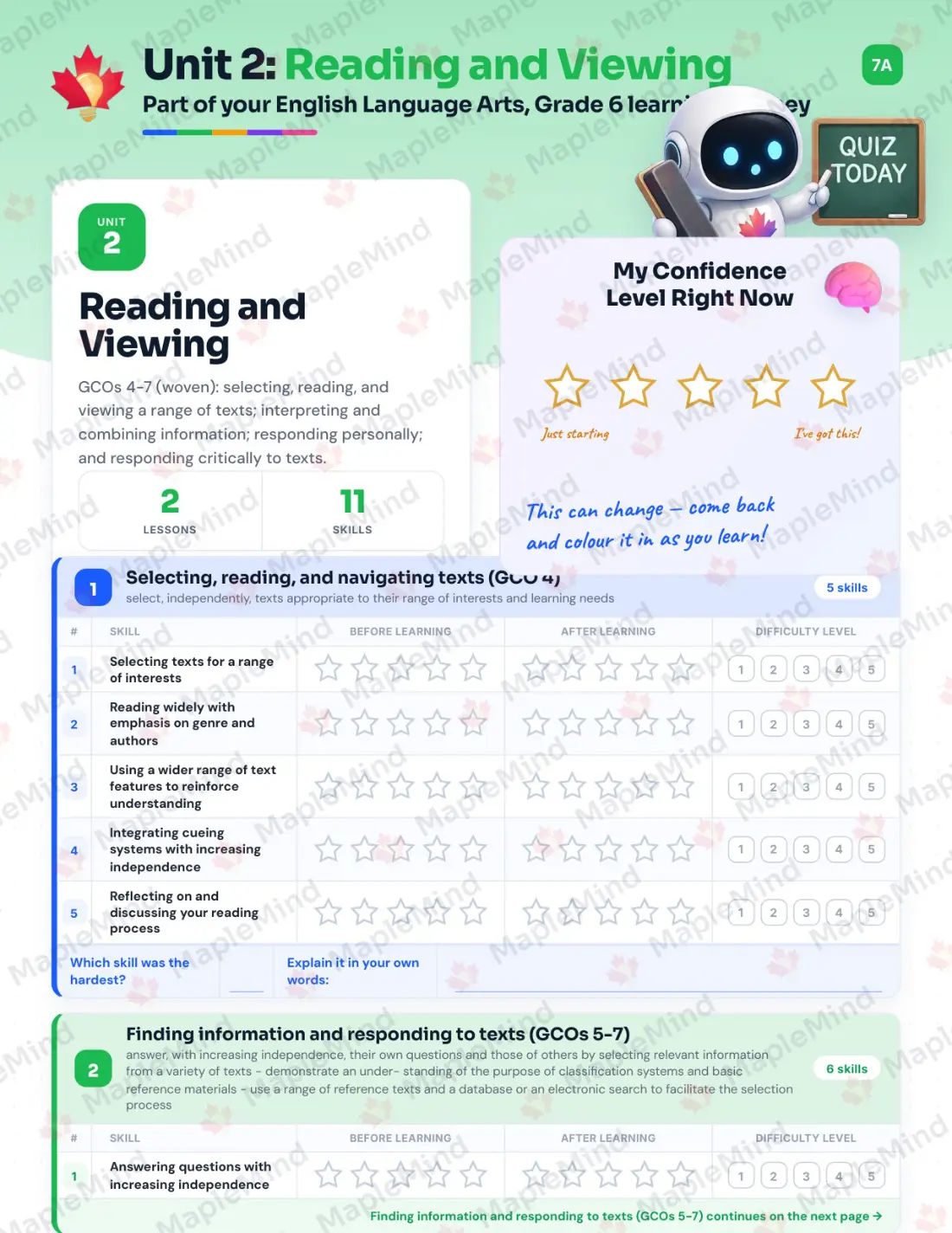 Page 10 of 26 from the English Language Arts, Grade 6 New Brunswick Course Companion — skills tracker with before and after self-assessment