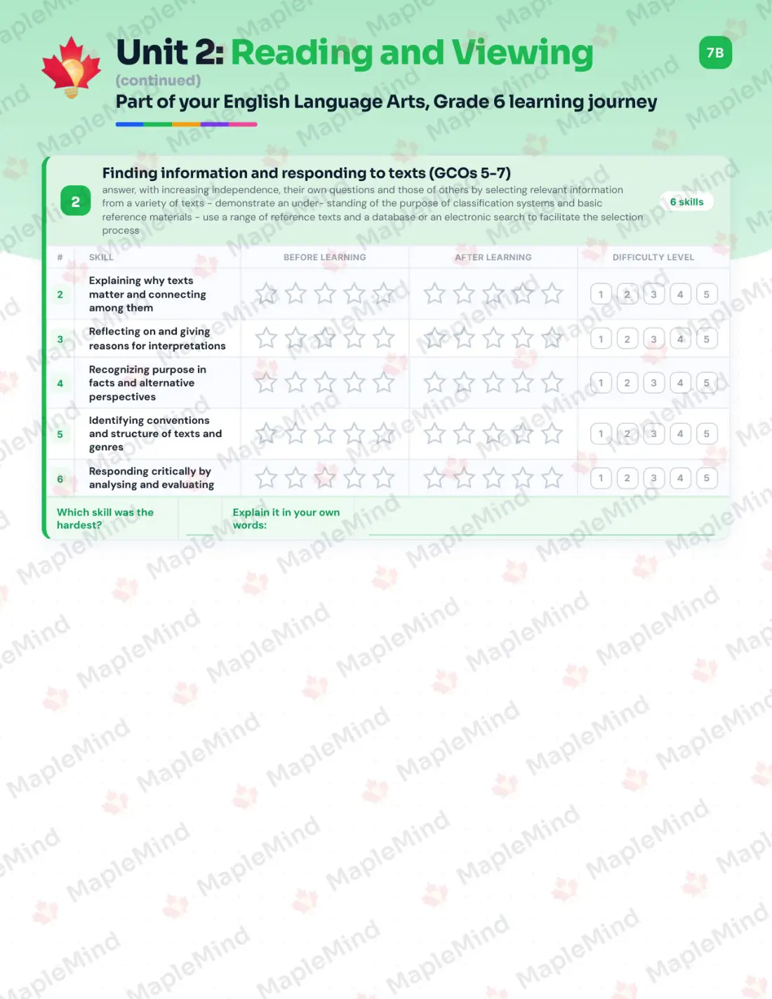 Page 11 of 26 from the English Language Arts, Grade 6 New Brunswick Course Companion — skills tracker with before and after self-assessment