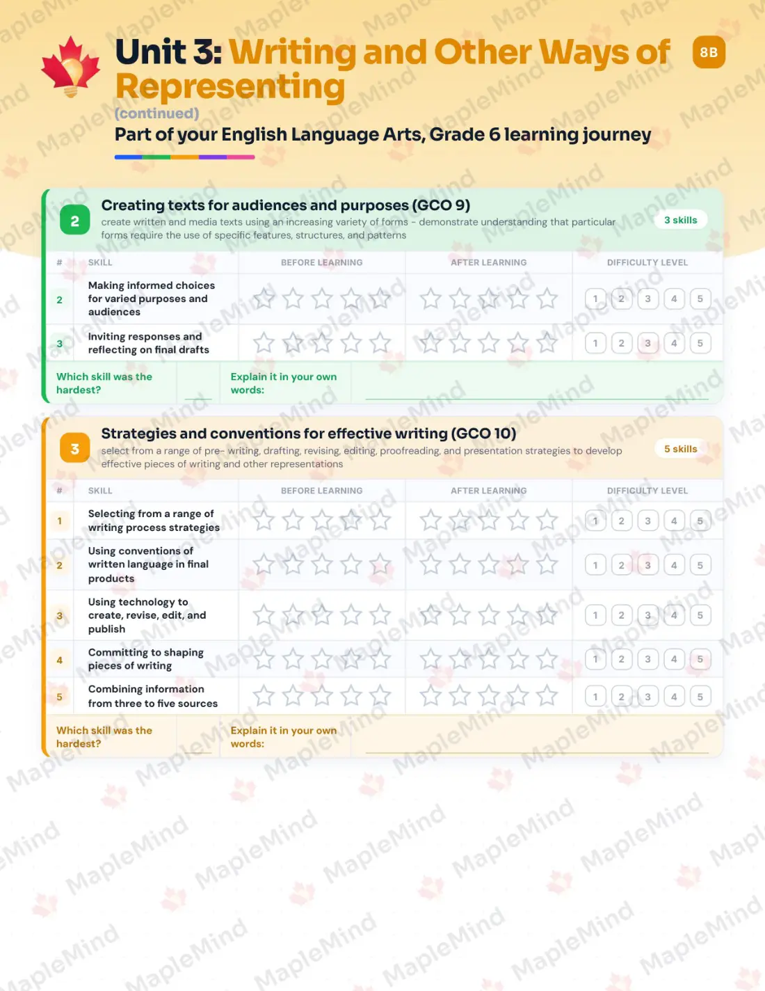 Page 15 of 26 from the English Language Arts, Grade 6 New Brunswick Course Companion — skills tracker with before and after self-assessment