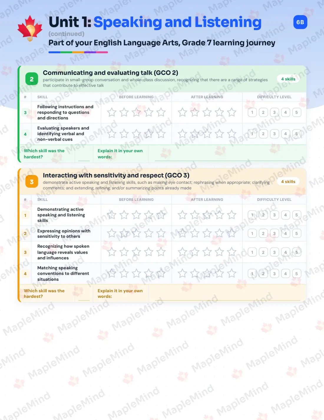 Page 7 of 26 from the English Language Arts, Grade 7 New Brunswick Course Companion — skills tracker with before and after self-assessment