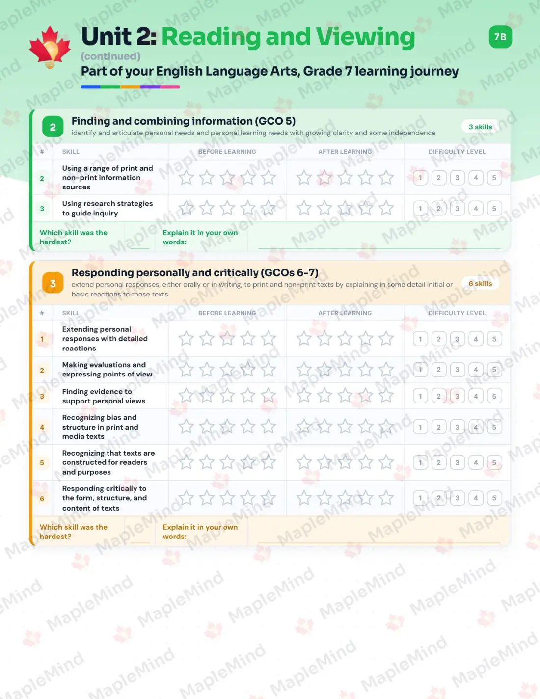 Page 11 of 26 from the English Language Arts, Grade 7 New Brunswick Course Companion — skills tracker with before and after self-assessment