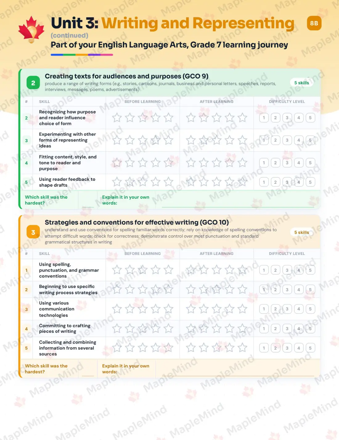 Page 15 of 26 from the English Language Arts, Grade 7 New Brunswick Course Companion — skills tracker with before and after self-assessment