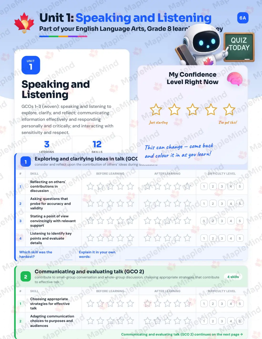 Page 6 of 26 from the English Language Arts, Grade 8 New Brunswick Course Companion — skills tracker with before and after self-assessment
