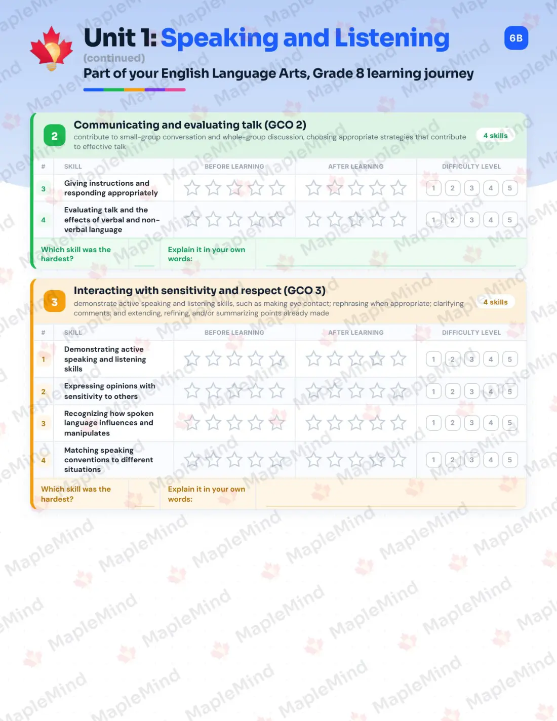 Page 7 of 26 from the English Language Arts, Grade 8 New Brunswick Course Companion — skills tracker with before and after self-assessment