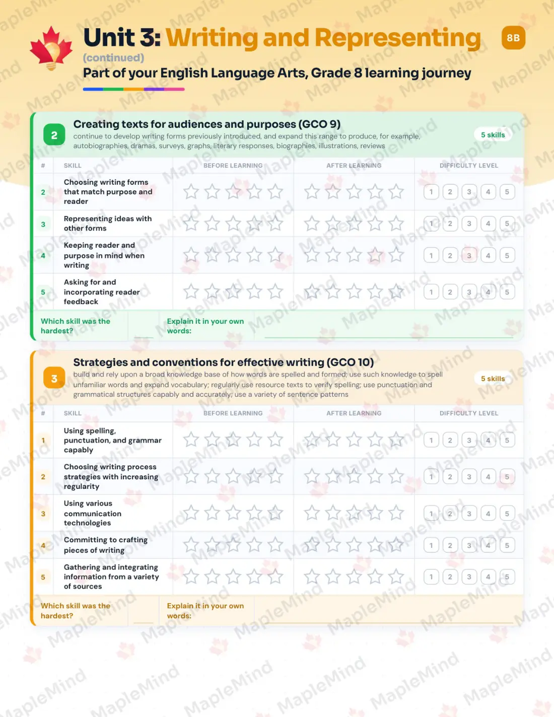 Page 15 of 26 from the English Language Arts, Grade 8 New Brunswick Course Companion — skills tracker with before and after self-assessment