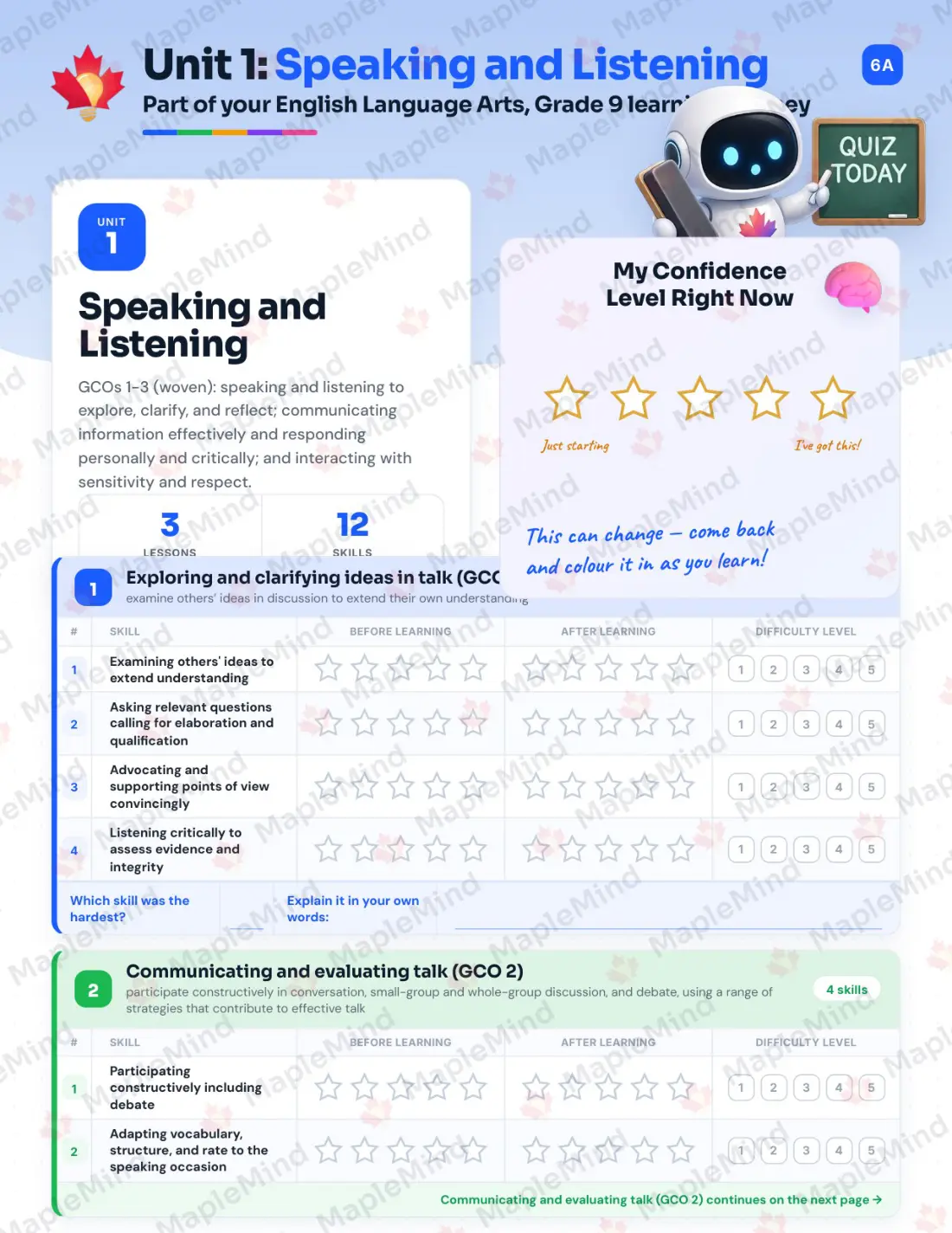 Page 6 of 26 from the English Language Arts, Grade 9 New Brunswick Course Companion — skills tracker with before and after self-assessment