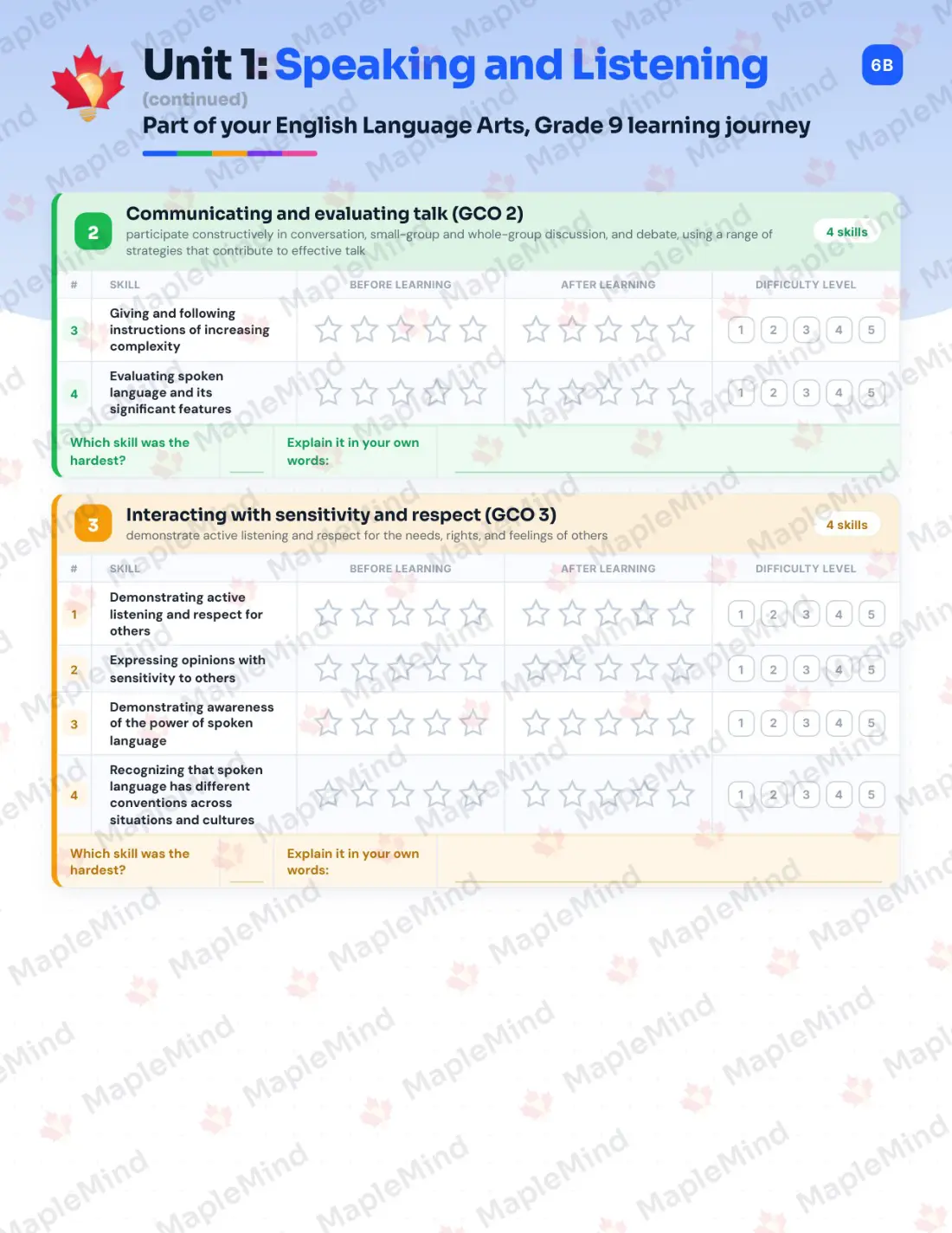 Page 7 of 26 from the English Language Arts, Grade 9 New Brunswick Course Companion — skills tracker with before and after self-assessment