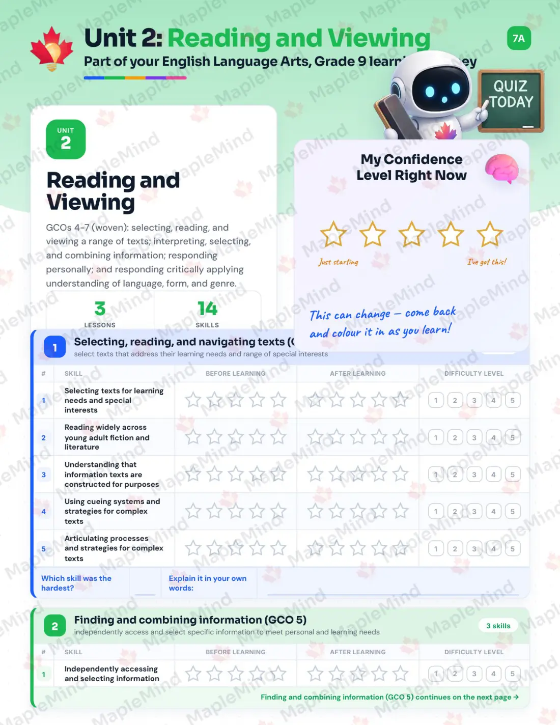 Page 10 of 26 from the English Language Arts, Grade 9 New Brunswick Course Companion — skills tracker with before and after self-assessment
