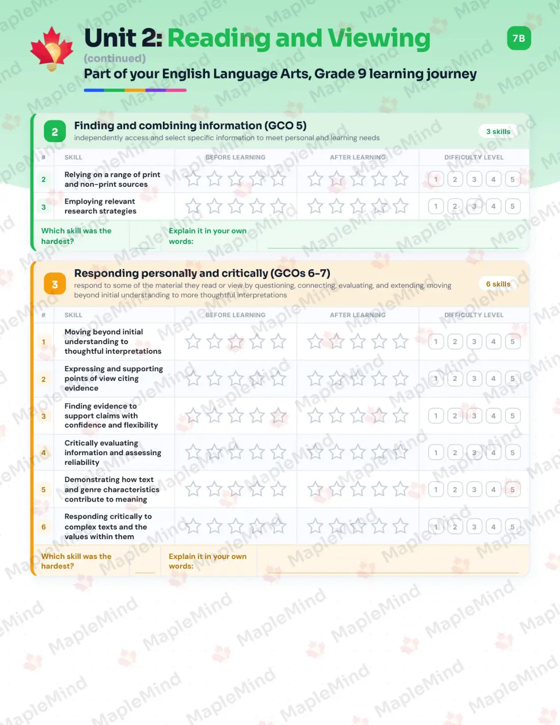 Page 11 of 26 from the English Language Arts, Grade 9 New Brunswick Course Companion — skills tracker with before and after self-assessment