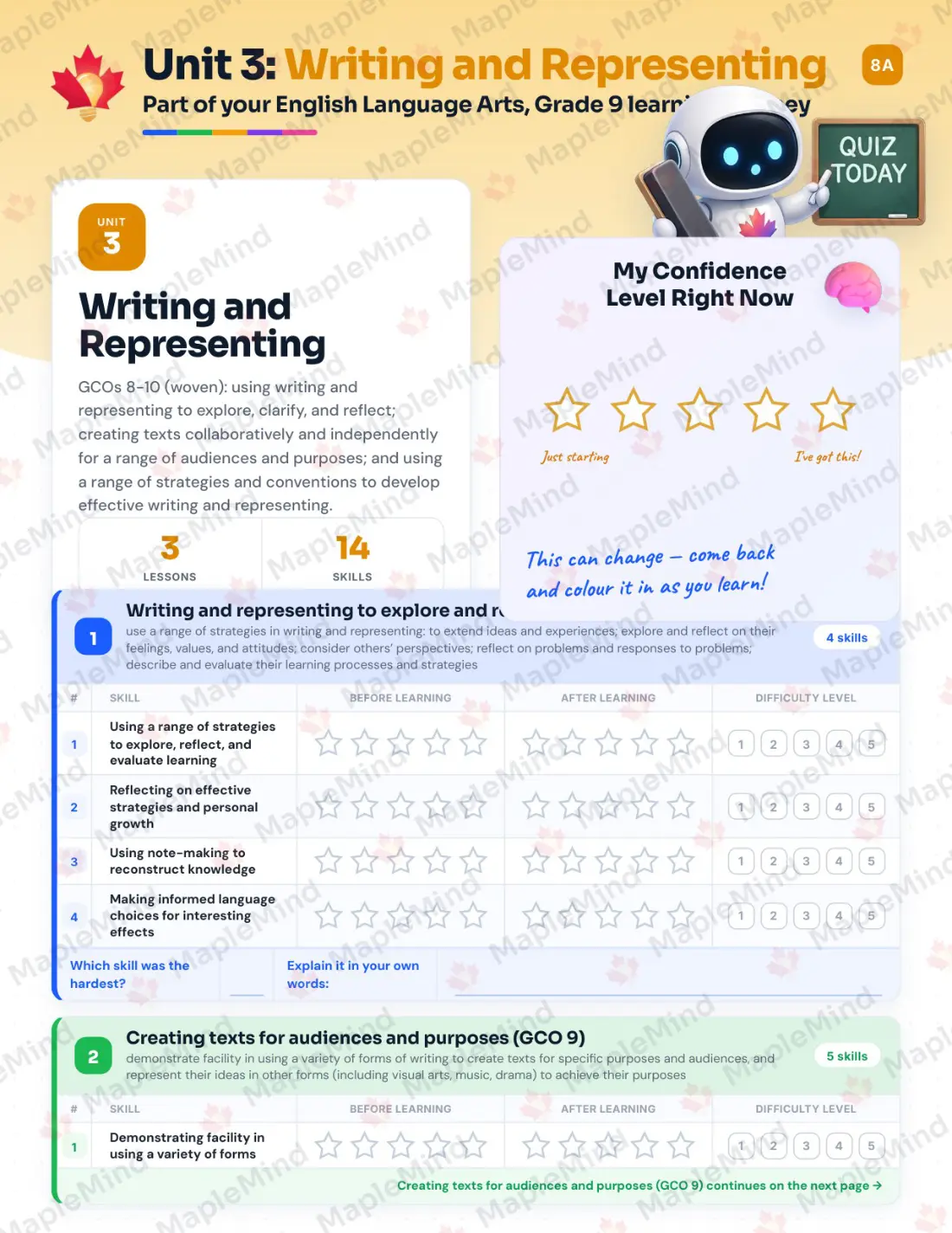 Page 14 of 26 from the English Language Arts, Grade 9 New Brunswick Course Companion — skills tracker with before and after self-assessment