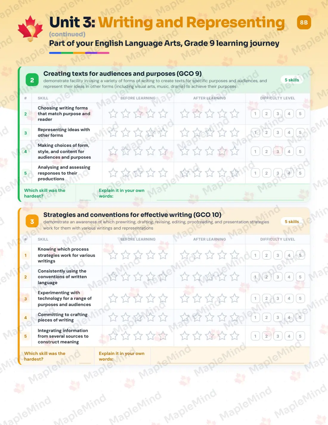 Page 15 of 26 from the English Language Arts, Grade 9 New Brunswick Course Companion — skills tracker with before and after self-assessment