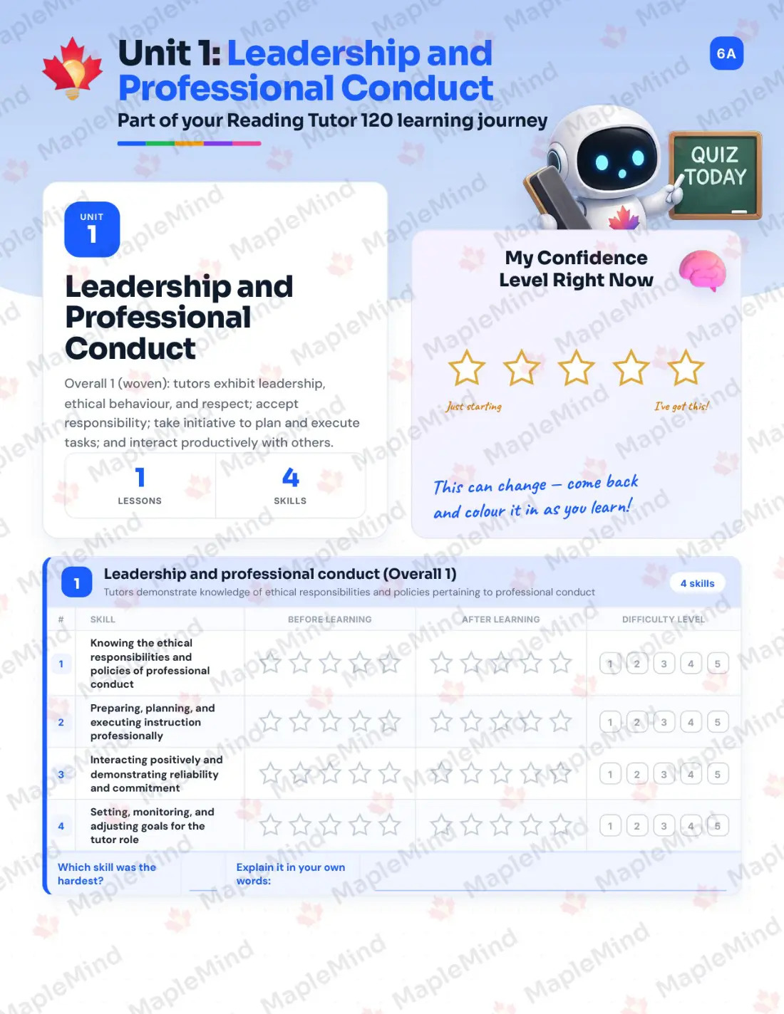 Page 6 of 23 from the Reading Tutor 120 New Brunswick Course Companion — skills tracker with before and after self-assessment