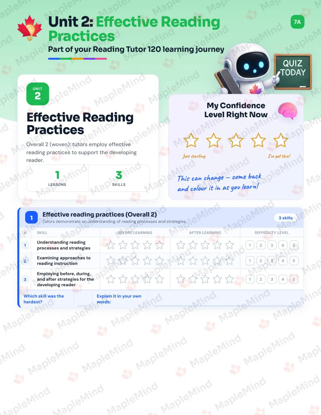 Page 9 of 23 from the Reading Tutor 120 New Brunswick Course Companion — skills tracker with before and after self-assessment