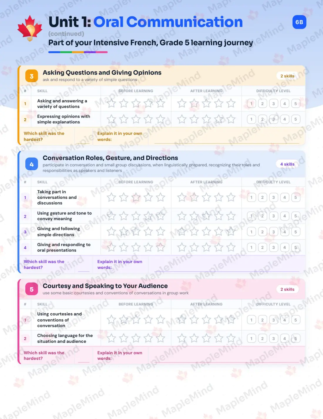Page 7 of 26 from the Intensive French, Grade 5 New Brunswick Course Companion — skills tracker with before and after self-assessment