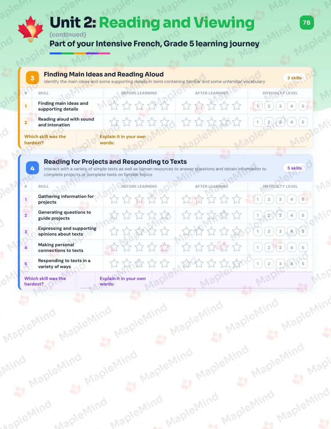 Page 11 of 26 from the Intensive French, Grade 5 New Brunswick Course Companion — skills tracker with before and after self-assessment