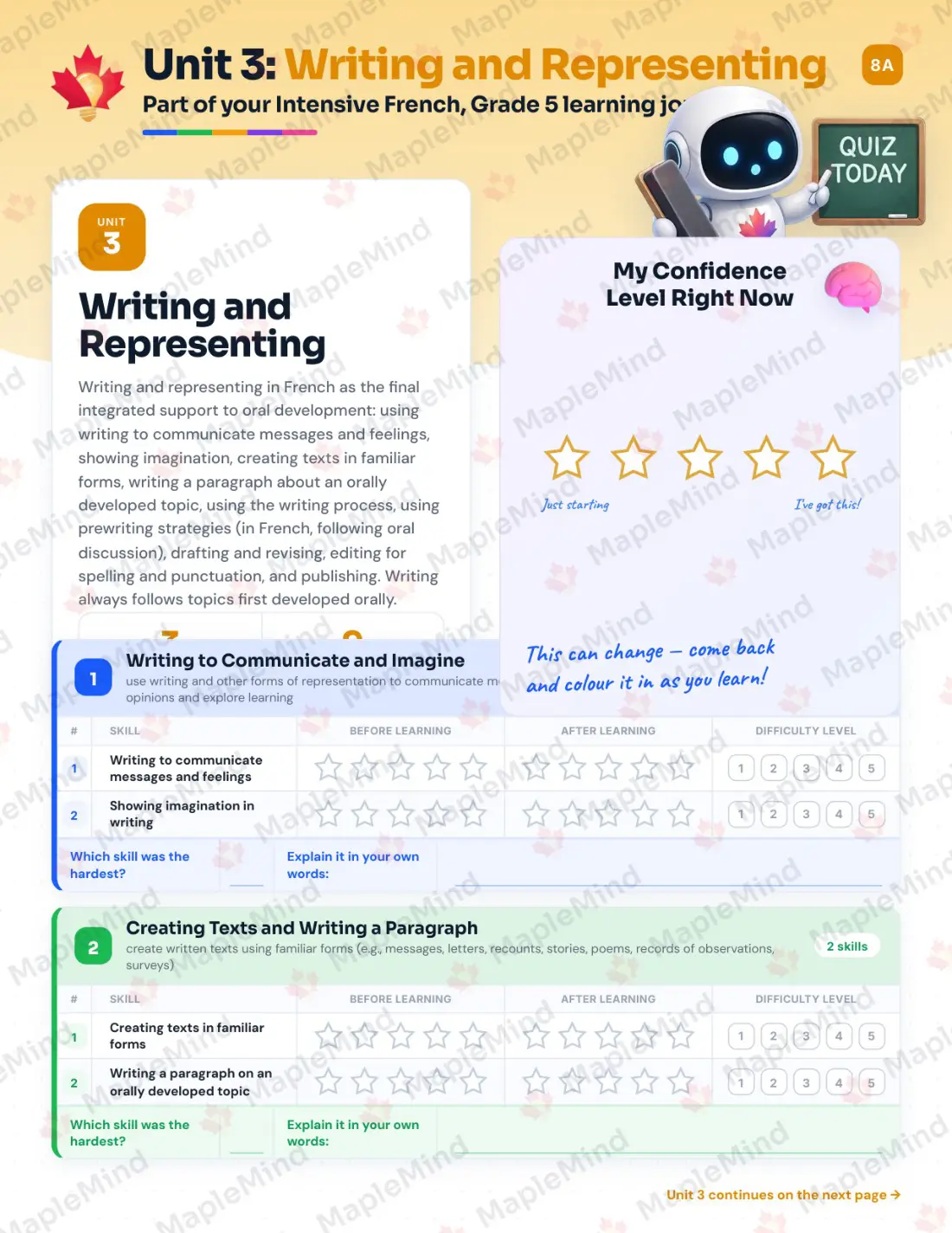 Page 14 of 26 from the Intensive French, Grade 5 New Brunswick Course Companion — skills tracker with before and after self-assessment