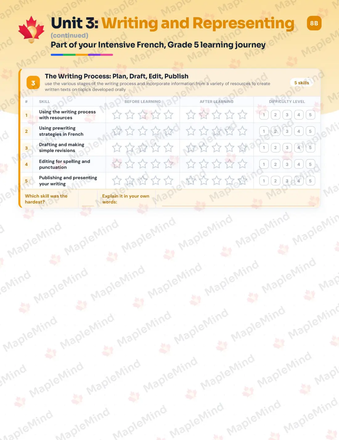 Page 15 of 26 from the Intensive French, Grade 5 New Brunswick Course Companion — skills tracker with before and after self-assessment