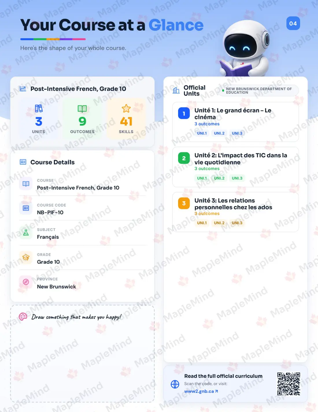 Page 4 of 26 from the Post-Intensive French, Grade 10 New Brunswick Course Companion — the course at a glance for parents