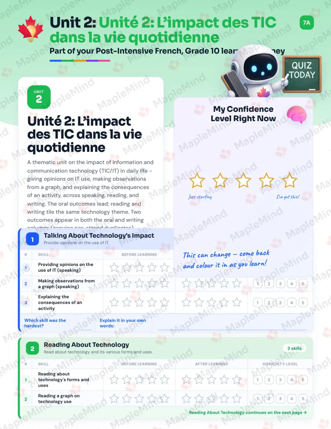 Page 10 of 26 from the Post-Intensive French, Grade 10 New Brunswick Course Companion — skills tracker with before and after self-assessment