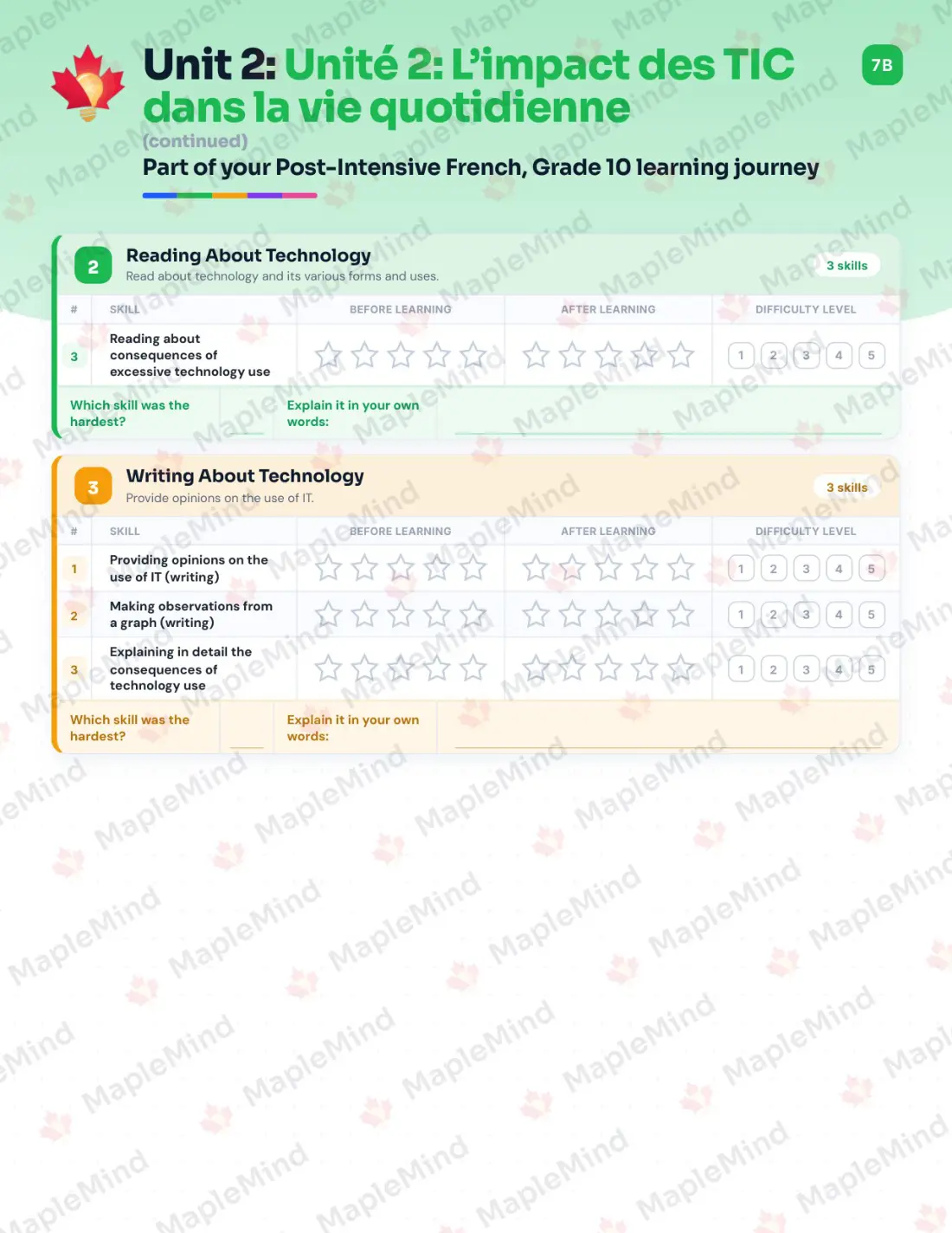 Page 11 of 26 from the Post-Intensive French, Grade 10 New Brunswick Course Companion — skills tracker with before and after self-assessment