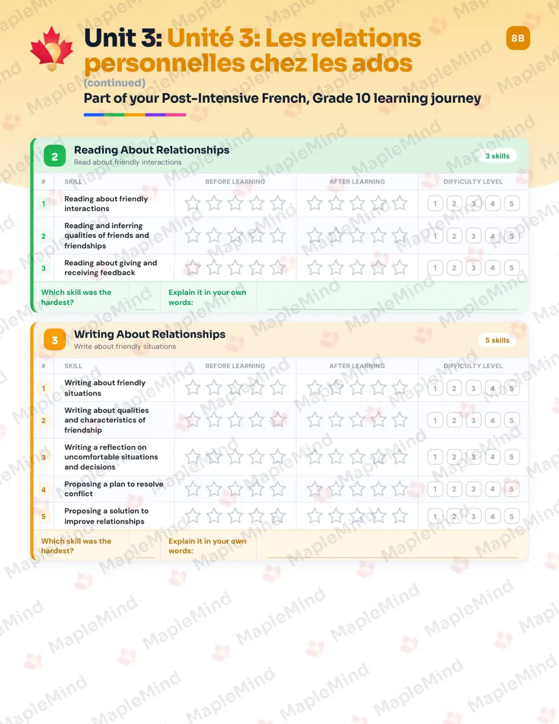 Page 15 of 26 from the Post-Intensive French, Grade 10 New Brunswick Course Companion — skills tracker with before and after self-assessment
