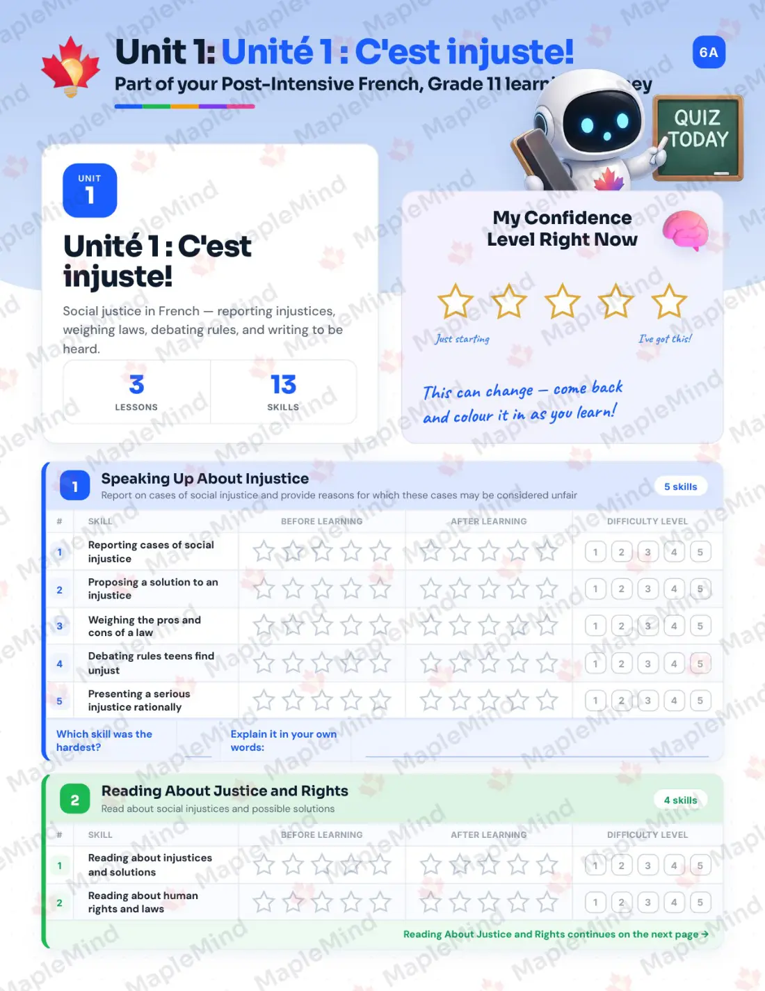 Page 6 of 26 from the Post-Intensive French, Grade 11 New Brunswick Course Companion — skills tracker with before and after self-assessment