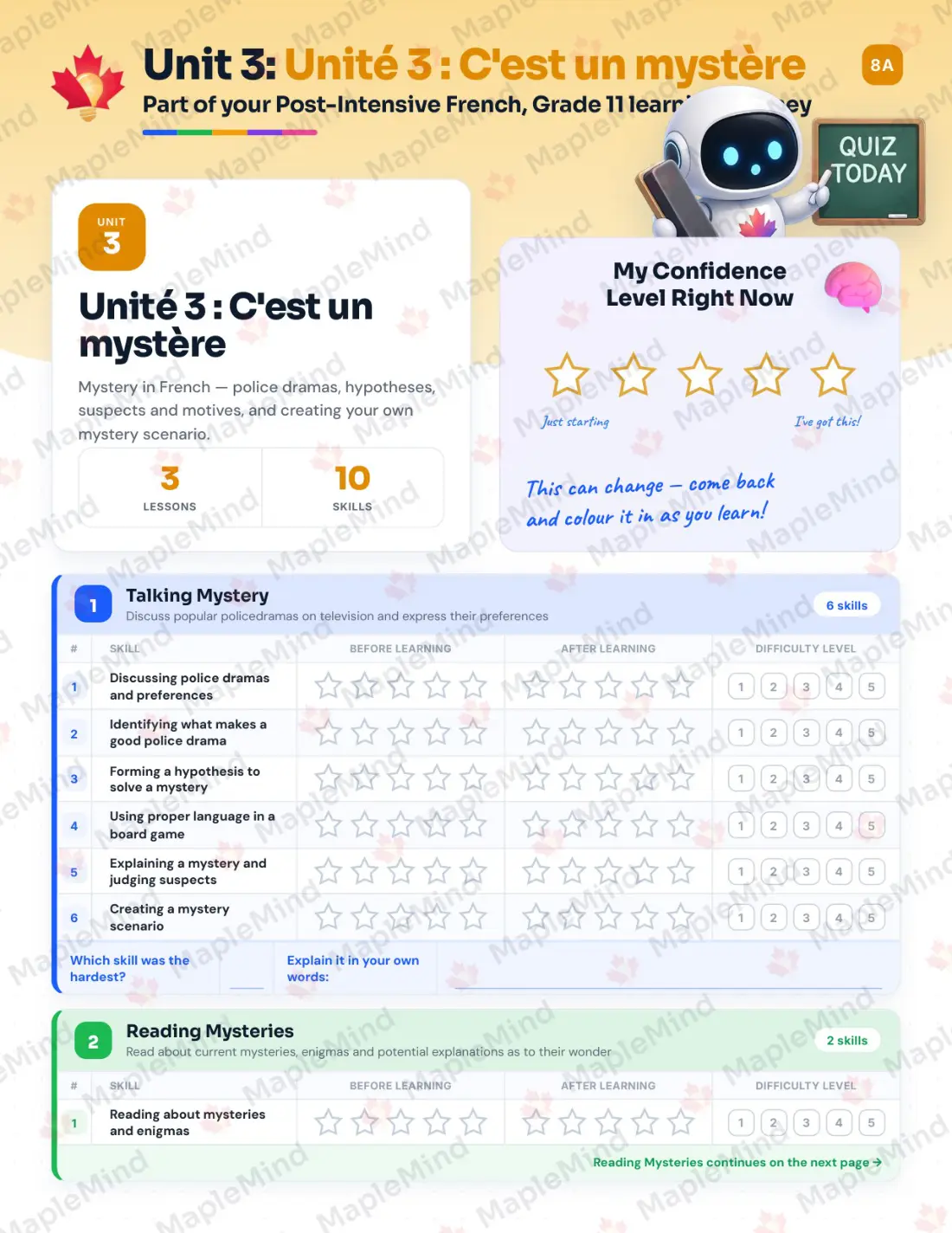 Page 14 of 26 from the Post-Intensive French, Grade 11 New Brunswick Course Companion — skills tracker with before and after self-assessment