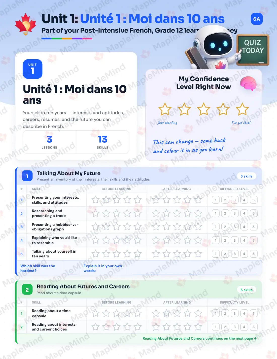 Page 6 of 31 from the Post-Intensive French, Grade 12 New Brunswick Course Companion — skills tracker with before and after self-assessment
