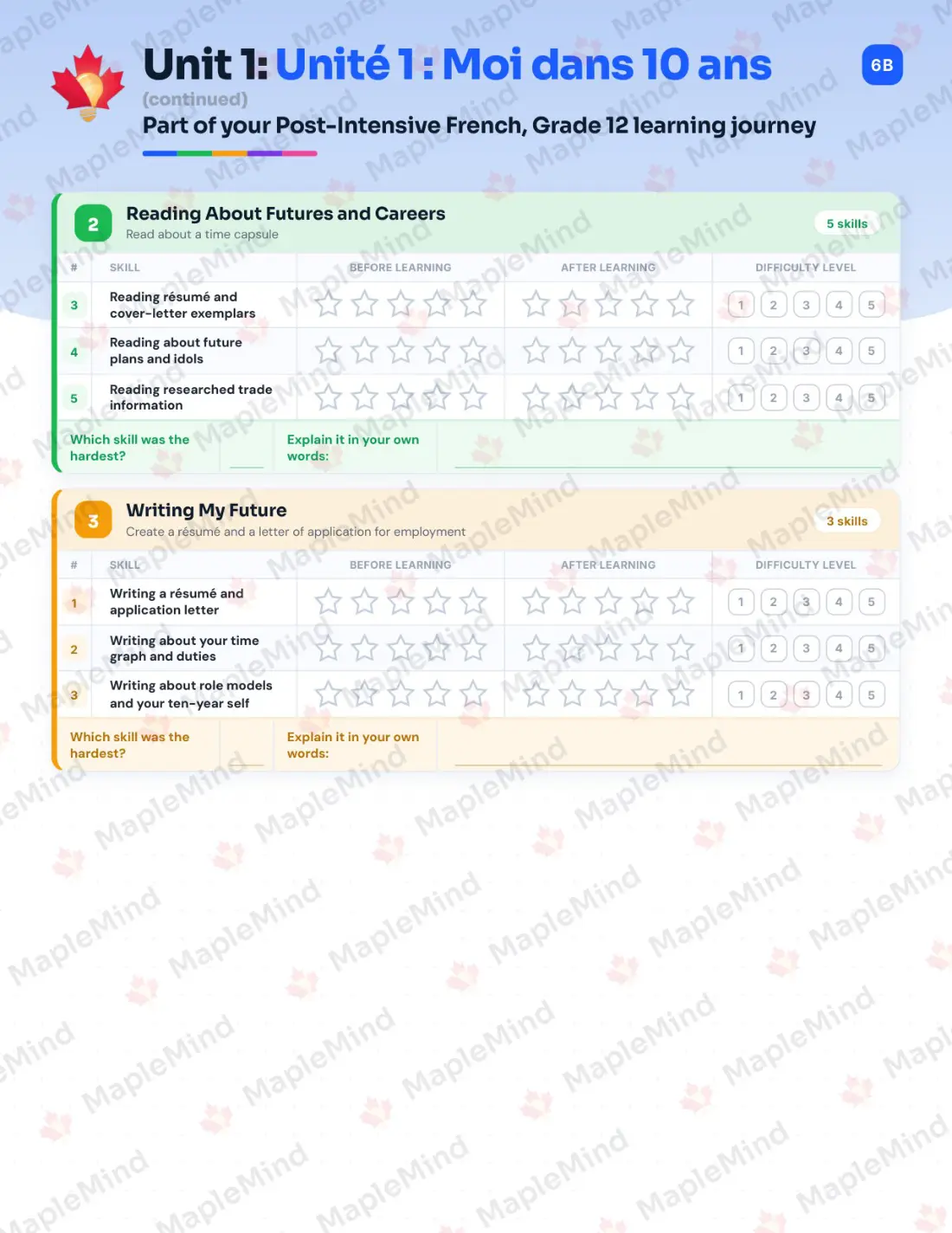 Page 7 of 31 from the Post-Intensive French, Grade 12 New Brunswick Course Companion — skills tracker with before and after self-assessment