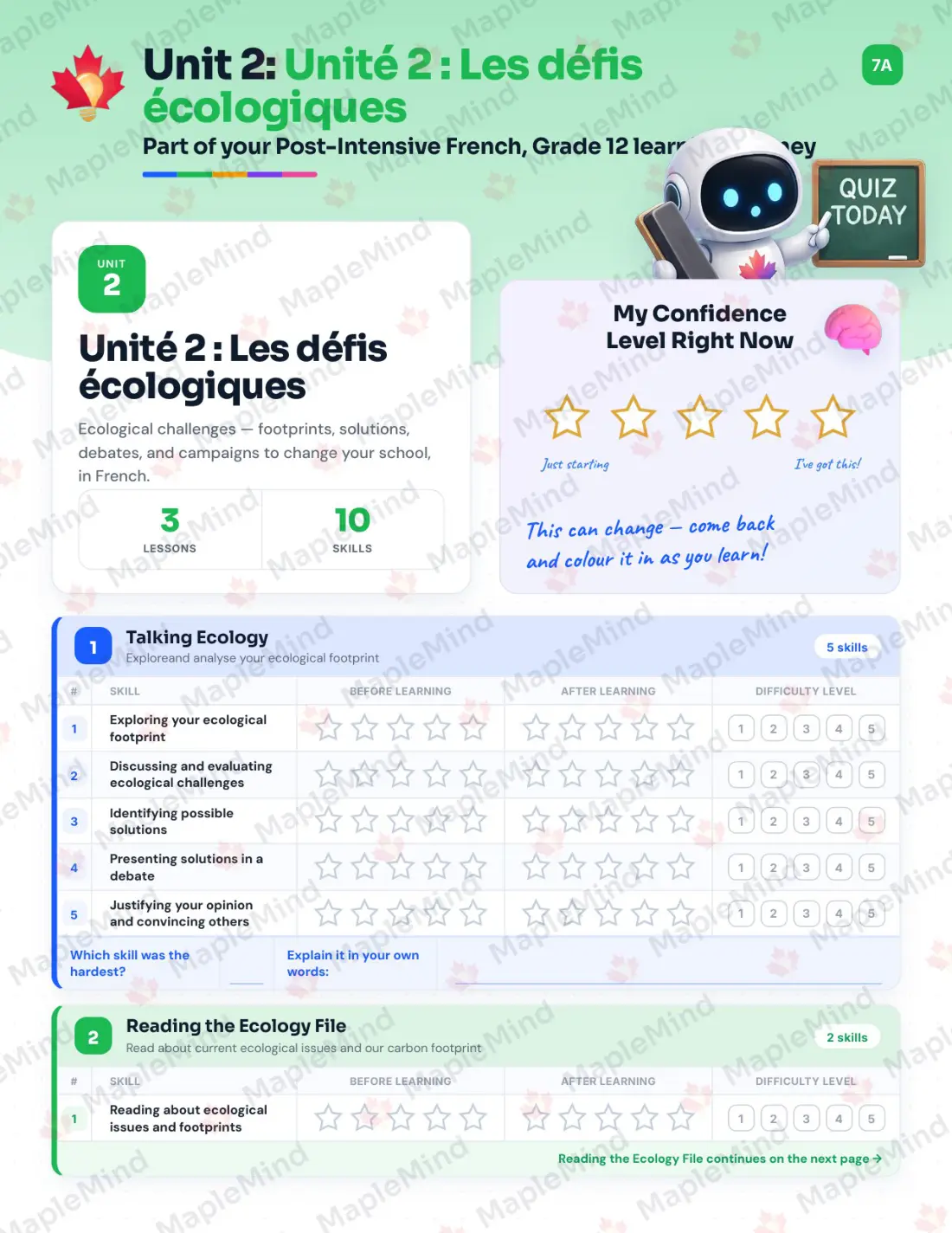 Page 10 of 31 from the Post-Intensive French, Grade 12 New Brunswick Course Companion — skills tracker with before and after self-assessment