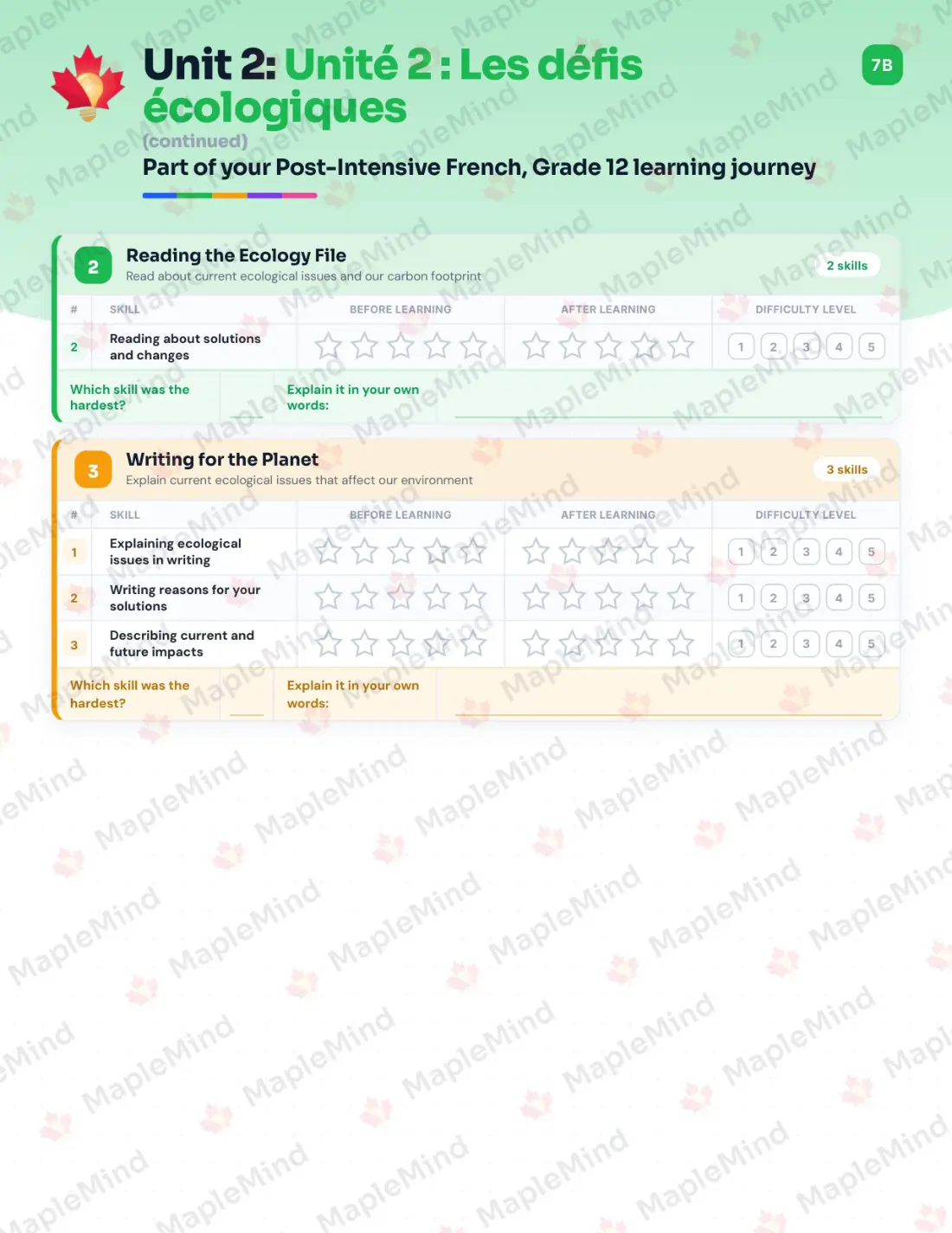 Page 11 of 31 from the Post-Intensive French, Grade 12 New Brunswick Course Companion — skills tracker with before and after self-assessment