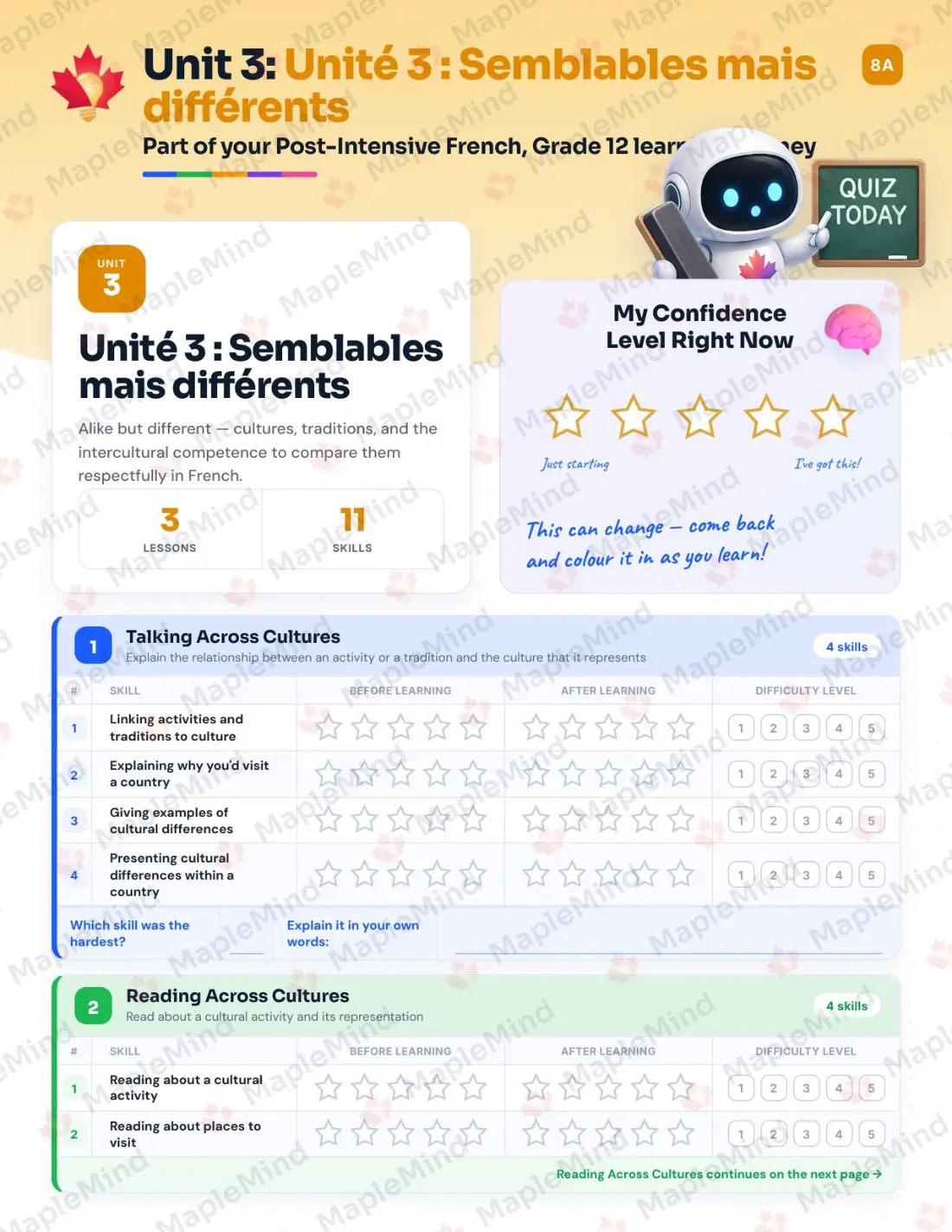 Page 14 of 31 from the Post-Intensive French, Grade 12 New Brunswick Course Companion — skills tracker with before and after self-assessment