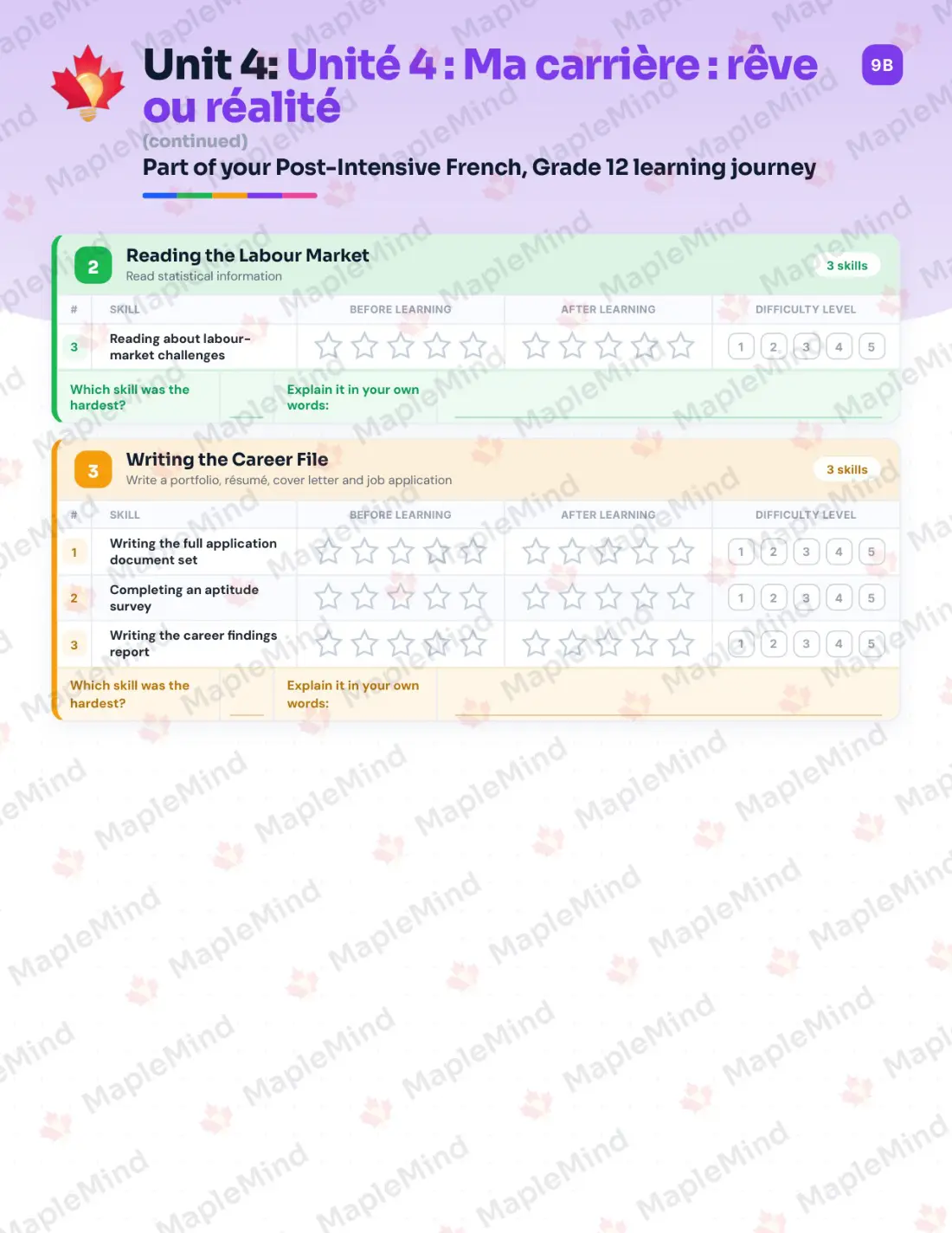 Page 19 of 31 from the Post-Intensive French, Grade 12 New Brunswick Course Companion — skills tracker with before and after self-assessment