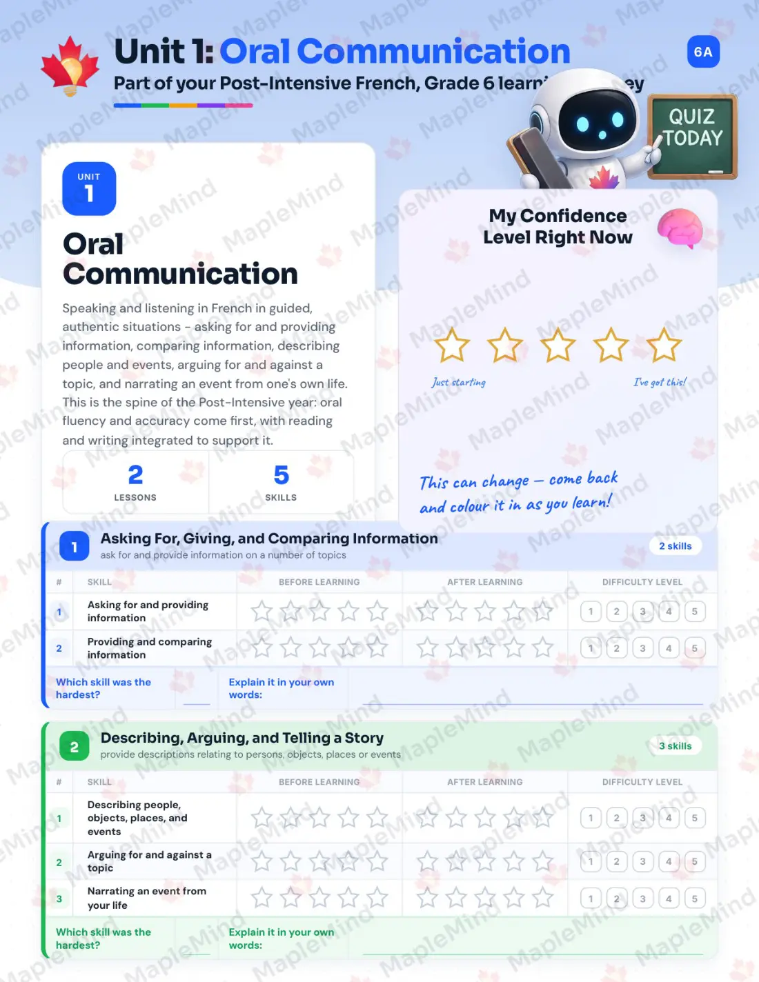 Page 6 of 23 from the Post-Intensive French, Grade 6 New Brunswick Course Companion — skills tracker with before and after self-assessment