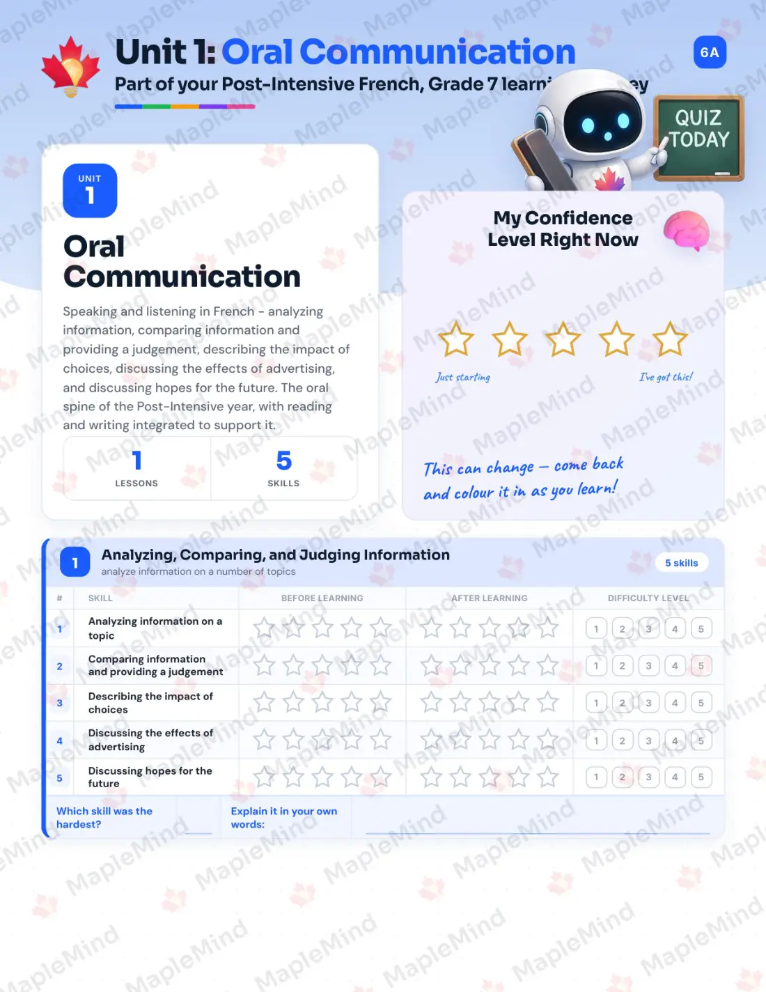Page 6 of 23 from the Post-Intensive French, Grade 7 New Brunswick Course Companion — skills tracker with before and after self-assessment