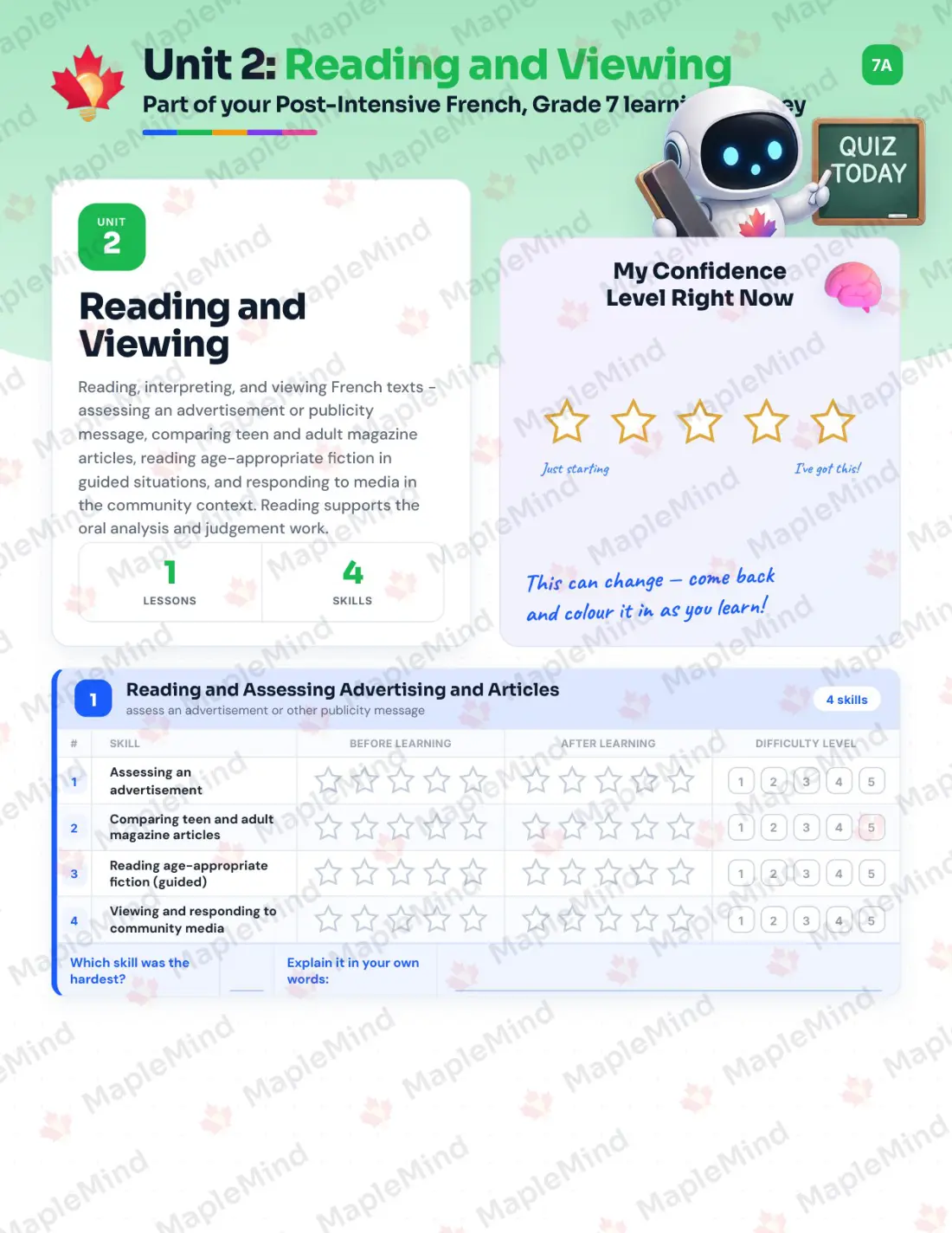 Page 9 of 23 from the Post-Intensive French, Grade 7 New Brunswick Course Companion — skills tracker with before and after self-assessment