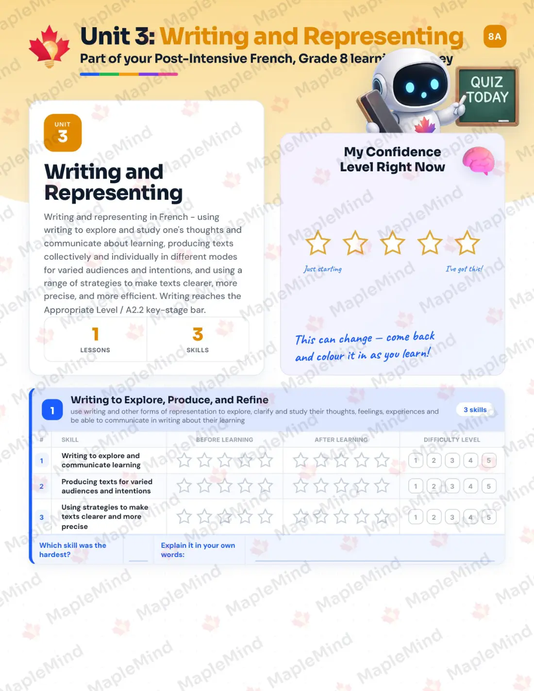 Page 14 of 25 from the Post-Intensive French, Grade 8 New Brunswick Course Companion — skills tracker with before and after self-assessment