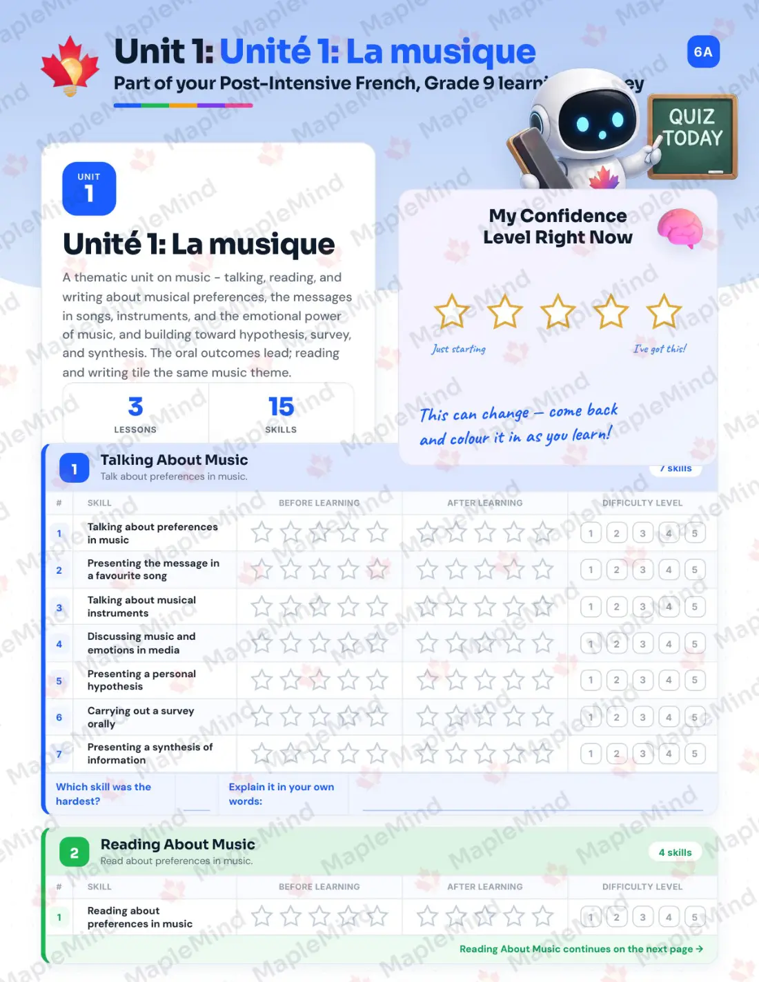 Page 6 of 26 from the Post-Intensive French, Grade 9 New Brunswick Course Companion — skills tracker with before and after self-assessment